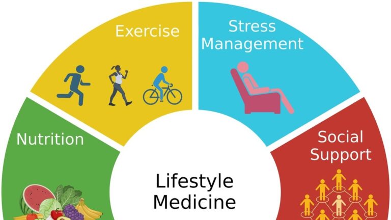 The Nexus between Healthy Lifestyle and Cognitive Health